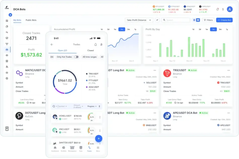 Anchor Gainlux Review